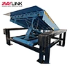 Mechanica Dock Leveler